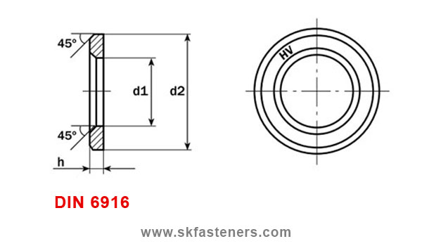 DIN 6916 HIGH STRENGTH STRUCTURAL WASHER manufacturers exporters suppliers in india punjab ludhiana